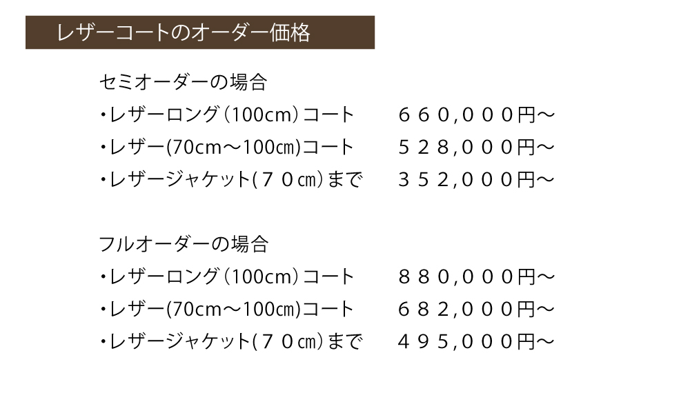 レザーコートのオーダー価格
100㎝　660000円～　70㎝　528000円～　レザージャケット　352000円～
フルオーダーの場合
100㎝　880000～
70㎝～99㎝　682000円～
ジャケット　495000円～